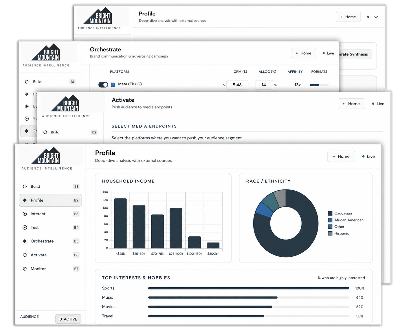 Bright Mountain decision intelligence platform screenshots