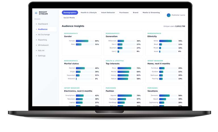 cureated audiences at scale
